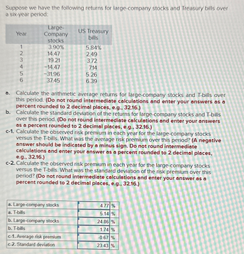 Suppose we have the following returns for large-company stocks and Treasury bills over
a six-year period:
Year
Large-
Company
US Treasury
bills
stocks
123456
3.90%
5.84%
14.47
2.49
19.21
3.72
-14.47
7.14
5.26
6.39
a.
-31.96
37.45
Calculate the arithmetic average returns for large-company stocks and T-bills over
this period. (Do not round intermediate calculations and enter your answers as a
percent rounded to 2 decimal places, e.g., 32.16.)
b. Calculate the standard deviation of the returns for large-company stocks and T-bills
over this period. (Do not round intermediate calculations and enter your answers
as a percent rounded to 2 decimal places, e.g., 32.16.)
c-1. Calculate the observed risk premium in each year for the large-company stocks
versus the T-bills. What was the average risk premium over this period? (A negative
answer should be indicated by a minus sign. Do not round intermediate
calculations and enter your answer as a percent rounded to 2 decimal places,
e.g., 32.16.)
c-2. Calculate the observed risk premium in each year for the large-company stocks
versus the T-bills. What was the standard deviation of the risk premium over this
period? (Do not round intermediate calculations and enter your answer as a
percent rounded to 2 decimal places, e.g., 32.16.)
a. Large-company stocks
4.77%
a. T-bills
5.14 %
b. Large-company stocks
24.86 %
b. T-bills
c-1. Average risk premium
c-2. Standard deviation
1.74 %
-0.67%
23.43 %