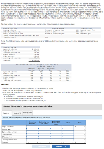 Answered: Mercer Asbestos Removal Company removes… | bartleby