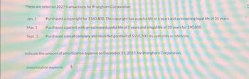 These are selected 2027 transactions for Pronghorn Corporation:
Jan. 1
Mar. 1
Sept. 1
Purchased a copyright for $160,800. The copyright has a useful life of 6 years and a remaining legal life of 35 years.
Purchased a patent with an estimated useful life of 5 years and a legal life of 20 years for $90,000.
Purchased a small company and recorded goodwill of $150.200. Its useful life is indefinite.
Indicate the amount of amortization expense on December 31, 2027. for Pronghorn Corporation.
Amortization expense S