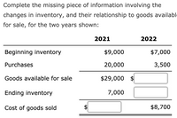 Complete the missing piece of information involving the
changes in inventory, and their relationship to goods available
for sale, for the two years shown:
2021
2022
Beginning inventory
$9,000
$7,000
Purchases
20,000
3,500
Goods available for sale
$29,000 $
Ending inventory
7,000
Cost of goods sold
$
$8,700
%24
