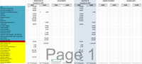 UNADJUSTED TB
ADJUSTMENTS
ADJUSTED TB
INCOME STATEMENT
BALANCE SHEET
December 31, 2021
December 31, 2021
Debit
Credit
Debit
Credit
Debit
Credit
Debit
Credit
Debit
Credit
Cash
$
67,000
67,000
Short-term investments
62,000
62,000
Accounts receivable, net
68,000
68,000
Allowance for doubtful accounts
$
1,000
1,000
Supplies
56,000
56,000
Inventory
62,000
62,000
Prepaid insurance
48,000
48,000
Land
450,000
450,000
Equipment
210,000
210,000
Accumulated depreciation
75,000
75,000
Trademark
38,000
38,000
Accounts payable
39,000
39,000
Wages payable
Interest payable
Income tax payable
18,000
18,000
8,250
8,250
Unearned revenue
27,000
27,000
Long-term notes payable - due 03.01.23
60,000
60,000
Common stock, 50,000 shares issued and
outstanding
100,000
100,000
Retained earnings
220,000
220,000
Dividends
40,000
40,000
Sales revenue, net
1,592,964
1,592,964
Sales discount
1,368
1,368
Sales return and allowances
2,596
2,596
Interest revenue
Page 1
Cost of goods sold
683,100
683,100
Wages expense
240,000
240,000
Insurance expense
Bad debt expense
Supplies expense
113,150
113,150
Depreciation expense
Interest expense
44
3,600
Income tax expense
TOTALS
2 141 214
2 141 214
2 144 814
2 141 214
