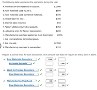 The following data summarize the operations during the year.
A. Purchase of raw materials on account.
$3,000
B. Raw materials used by Job 1.
$500
C. Raw materials used as indirect materials.
$100
D. Direct labor for Job 1.
$300
E. Indirect labor incurred.
$60
F. Factory utilities incurred on account.
$750
G. Adjusting entry for factory depreciation.
$200
H. Manufacturing overhead applied as % of direct labor.
200%
I. Job 1 is transferred to finished goods.
J. Job 1 is sold.
$2,900
K. Manufacturing overhead is overapplied.
$120
Prepare a journal entry for each transaction. If an amount box does not require an entry, leave it blank.
A. Raw Materials Inventory
3,000
Accounts Payable
3,000
B. Work in Process Inventory
500
Raw Materials Inventory
500
C. Manufacturing Overhead
100
Raw Materials Inventory
100
