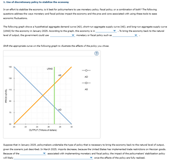 Answered: The following graph shows a… | bartleby