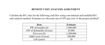 cost analysis assignment