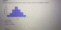 QUESTION 1
The histogram of the grades on a calculus exam for a sample of 40 students is given below. The distibution of the grades is
025
02
0.15
01
0.05
60
70
60
90
100
Grade
negatively skewed
positively skewed
symmetric, bell-shaped
symmetric, not bell-shaped
QUESTION 2
Retale Frequency
000
