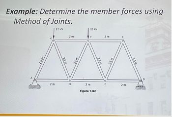 Example: Determine the member forces using
Method of Joints.
12 kN
2,5 m
2 m
2.5 m
2 m
B
2.5 m
20 KN
F
2 m
Figure T-02
2.5 m
2m
OU
25m
E
2m
2.5 m