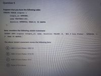 Question 5
Suppose that you have the following table:
CREATE TABLE coupons (
coupon id INTEGER
name VARCHAR2 (30)
duration INTERVAL YEAR (3) TO MONTH
Now, considers the following INSERT statement:
INSERT INTO coupons (coupon id, name, duration) VALUES (4,
'BD1.5 Corn Flakes,
INTERVAL 1-
3 YEAR TO MONTH)
The above INSERT statement stores the following data:
A.
4 BD1.5 Corn Flakes +000-14
4 BD1.5 Corn Flakes +014-00
4 BD1.5 Corn Flakes +014
None of the above
