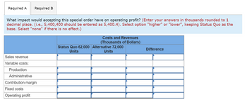 Required A Required B
What impact would accepting this special order have on operating profit? (Enter your answers in thousands rounded to 1
decimal place. (i.e., 5,400,400 should be entered as 5,400.4). Select option "higher" or "lower", keeping Status Quo as the
base. Select "none" if there is no effect.)
Sales revenue
Variable costs:
Production
Administrative
Contribution margin
Fixed costs
Operating profit
Status Quo 62,000
Units
Costs and Revenues
(Thousands of Dollars)
Alternative 72,000
Units
Difference