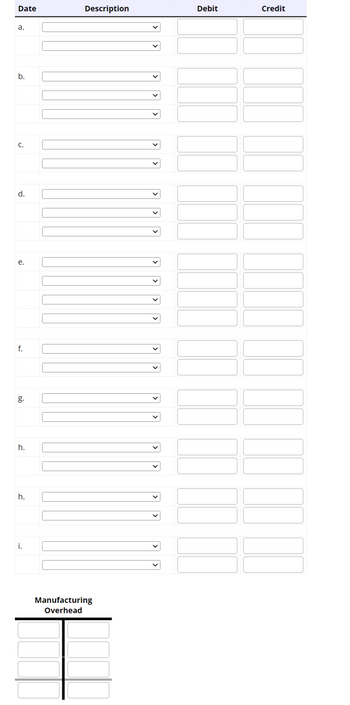 Date
a.
b.
C.
d.
e.
f.
g.
h.
h.
i.
Description
Manufacturing
Overhead
Debit
Credit