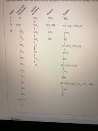 opposite polarities. Also Hote that for cal
lydrogen bohas both carbon and hydrogen äre con
Peptide
*NH3
Octane
Water
Butanol
H.
CH,
CH3
1.
O=C
CH,
НС-ОН
1.
HC-CH,-CH,OH
H
CH,
CH,
CH,
C=0
CH,
CH,
CH,
NH
CH3
CH
HC-CH,-CH,OH
CH,
CH
C=0
CH,
CH,
NH
CH,
CH,
HC-CH,-COO-
CH,
C=0
CH,
NH
CH3
HC-CH,-CH,-CH,-CH,-"NH,
CH.
C=0
CH,
O=P-O
Question 1
Lauric Acid
Phosphate
Derivative
