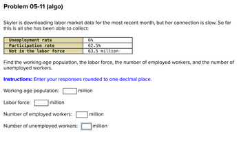 Problem 05-11 (algo)
Skyler is downloading labor market data for the most recent month, but her connection is slow. So far
this is all she has been able to collect:
Unemployment rate
Participation rate
Not in the labor force
Find the working-age population, the labor force, the number of employed workers, and the number of
unemployed workers.
Instructions: Enter your responses rounded to one decimal place.
Working-age population:
Labor force:
million
6%
62.5%
63.5 million
Number of employed workers:
Number of unemployed workers:
million
million
million