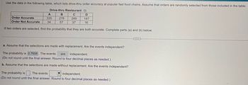 Use the data in the following table, which lists drive-thru order accuracy at popular fast food chains. Assume that orders are randomly selected from those included in the table.
Drive-thru Restaurant
Order Accurate
Order Not Accurate
A
B
C
D
335
278
249
147
34
57
37
16
If two orders are selected, find the probability that they are both accurate. Complete parts (a) and (b) below.
a. Assume that the selections are made with replacement. Are the events independent?
The probability is 0.7658. The events are
independent.
(Do not round until the final answer. Round to four decimal places as needed.)
b. Assume that the selections are made without replacement. Are the events independent?
The probability is
The events
independent.
(Do not round until the final answer. Round to four decimal places as needed.)