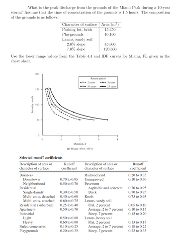 What is the peak discharge from the grounds of the Miami Park during a 10-year
storm? Assume that the time of concentration of the grounds is 1.5 hours. The composition
of the grounds is as follows:
Intensity, mm/h
200
Use the lower range values from the Table 4.4 and IDF curves for Miami, FL given in the
cheat sheet.
150
100
50
0
Residential
Selected runoff coefficients
Description of area or
character of surface
Business
Downtown
Neighborhood
Single-family
Multi-units, detached
Multi-units, attached
Character of surface
Parking lot, brick
Playgrounds
Lawns, sandy soil
2.0% slope
7.0% slope
Residential (suburban)
Apartment
Industrial
Light
Heavy
Parks, cemeteries
Playgrounds
Runoff
coefficient
2
Duration, h
(c) Miami (1911–1951)
0.70 to 0.95
0.50 to 0.70
0.30 to 0.50
0.40 to 0.60
0.60 to 0.75
0.25 to 0.40
0.50 to 0.70
0.50 to 0.80
0.60 to 0.90
0.10 to 0.25
0.20 to 0.35
2 years
10 years
Area (m²)
15,450
10,100
Return period
45,000
120,600
3
5 years
25 years
Railroad yard
Unimproved
Pavement
4
Description of area or
character of surface
Asphaltic and concrete
Brick
Roofs
Lawns, sandy soil
Flat, 2 percent
Average, 2 to 7 percent
Steep, 7 percent
Lawns, heavy soil
Flat, 2 percent
Average, 2 to 7 percent
Steep, 7 percent
Runoff
coefficient
0.20 to 0.35
0.10 to 0.30
0.70 to 0.95
0.70 to 0.85
0.75 to 0.95
0.05 to 0.10
0.10 to 0.15
0.15 to 0.20
0.13 to 0.17
0.18 to 0.22
0.25 to 0.35