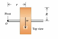 r
不
Pivot
Top view
