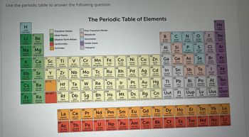 Use the periodic table to answer the following question.
The Periodic Table of Elements
1
2
H
1008
Nonmetals
Cr
51.996
Chromium
25
26
Fe
55.845
Iron
3
Hydrogen
11
19
Li
6.94
Lithium
Na
22.990
Sodlum
K
39.098
Potassium
37
Rb
85,468
Rubidium
55
Cs
132.905
Cesium
87
Fr
4
Be
9.012
Beryllium
12
Mg
24.305
Magnesium
20
38
Ca
5
40.08
Calclum
21
Sc
44.956
Scandlum
Transition Metals
Alkali Metals
Alkaline Earth Metals
Lanthanides
Actinides
22
Ti
47,867
Titanium
39
40
Y
Sr
87.62
Strontium
Ba
137.328
Barium
88.906
Yttrium
57-71
56
88
Ra
226.025
Radlum
Zr
91.224
Zirconium
72
Hf
178.49
Hafnium
89-103
104
Rf
23
V
50.942
Vanadium
41
Nb
92.906
Niobium
73
Ta
180.948
Tantalum
105
Db
24
42
Post-Transition Metals
Metalloids
Noble Gases
Halogens
223.020
Franclum
Mn
54.938
Manganese
Tc
43
Mo
95.95
Molybdenum Technetium
98.907
44
Ru
101.07
Ruthenium
27
45
Co
58.933
Cobalt
Rh
102.906
Rhodium
28
46
Ni
58.693
Nickel
Pd
106,42
Palladium
74
75
76
77
78
W
Re
Os
Ir
183.84
Tungsten
186,207
Rhenium
192.217
Osmium
108
Hs
192.217
Iridium
109
Mt
106
107
Sg
Bh
(261)
[262]
[266]
(264)
[269]
Rutherfordlum Dubnium
Bohrium
Seaborglum
Hassium
[268]
Meltnerium
Pt
195.085
Platinum
29
47
Cu
79
63.546
Copper
Ag
107.868
Silver
Au
196.967
Gold
30
48
Zn
65.38
Zinc
Cd
112.411
Cadmium
80
Hg
200,592
Mercury
5
13
B
10.811
Boron
Al
26.982
Aluminum
31
49
Ga
69.723
Gallium
81
In
114.818
Indium
6
14
C
12.011
Carbon
32
Si
28.086
Silicon
Ge
72.631
Germanium
50
Sn
118.711
Tin
7
N
14.007
Nitrogen
15
P
30.974
Phosphorus
33
51
As
74.922
Arsenic
Sb
121760
Antimony
Bi
8
16
15.999
Oxygen
34
S
32.066
Sulfur
Se
78.972
Selenium
52
Te
127.6
Tellurium
84
9
17
F
18.998
Fluorine
Cl
35.453
Chlorine
35
Br
79.904
Bromine
53
126.904
lodine
85
Po At
10
He
4.003
Hellum
18
Ne
20.180
Neon
36
Ar
39.948
Argon
Kr
84.798
Krypton
54
Xe
131294
Xenon
86
82
83
TL
Pb
Rn
204.383
Thallium
207.2
Lead
208.980
Bismuth
[208.982]
Polonium
209.987
Astatine
222.018
Radon
110
111
112
113
114
115
116
117
118
Ds
Rg
Cn Uut
Fl
Uup Lv
Uus Uuo
[289]
Flerovium
unknown
[277]
(272)
(269)
Darmstadtium Roentgenlum Copernicium Ununtrium
unknown unknown
[298]
unknown
Ununpentium Livermorlum Ununseptium Ununoctium
57
58
La
138.905
Lanthanum
89
Ac
227.028
Actinium
90
Ce
140.116
Cerium
Th
232.038
Thorium
59
60
61
62
Pr
Nd
Pm
140.908
144.242
144.913
Praseodymium Neodymium Promethium
63
Sm
150.36
Samarium
91
92
93
94
95
Pa
U
Np
Pu
Eu
151.964
Europlum
64
65
Gd
157.25
Gadolinium
96
Am Cm
66
97
Tb
158.925
Terblum
Bk
Dy
162.500
Dysprosium
98
Cf
99
101
67
68
69
Ho
Er
164.930
Holmium
167.259
Erbium
100
Tm
168.934
Thulium
Yb
173.055
Ytterbium
71
Lu
174.967
Lutetium
103
70
102
Es
Fm
Md No
Lr
231036
Protactinium
238.029
Uranium
237,048
Neptunium
243.061
244.064
Plutonium Americium
247.070
Cunum
247.070
Berkelium
251.080
Californium
[254]
Einsteinium
257.095
Fermium
258.1
Mendelevium
259.101
Nobelium
[262]
Lawrenclum