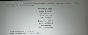 What is the total amount of heat released in kilojoules when 102.0 g water at 70.0°C cools to form ice at -40.0°C? Use the
following values for calculations, as needed.
Properties of Water
Specific Heats (°C)
• Use a positive number for your answer.
gas =
1.84 J/g°C
liquid = 4.184 J/g°C
solid 2.09 J/g°C
=
Heat of Vaporization
AHvap = 40.7 kJ/mol
Heat of Fusion
AHfus = 6.01 kJ/mol
• Report your answer using three significant figures.