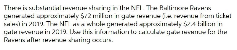 Baltimore Ravens got $374 million in shared NFL revenue in 2022 - Baltimore  Business Journal