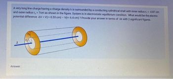 A very long line charge having a charge density A is surrounded by a conducting cylindrical shell with inner radius r, = 4.87 cm
and outer radius r = 7cm as shown in the figure. System is in electrostatic equilibrium condition. What would be the electric
difference AV = V(r=0.55 cm) - V(r= 6.4 cm) ? Provide your answer in terms of Ak with 2 significant figures.
potential
6
P
Answer: