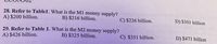 28. Refer to Table1. What is the M1 money supply?
A) $200 billion.
B) $216 billion.
C) $226 billion.
D) $301 billion
29. Refer to Table 1. What is the M2 money supply?
A) $426 billion.
B) $325 billion.
C) $351 billion.
D) $471 billion
