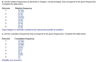 d. List the relative frequencies as decimals or integers, not percentages, that correspond to the given frequencies.
Complete the table below.
Outcome
1
2
3
4
5
6
0.16
(Type integers or decimals rounded to the nearest thousandth as needed.)
e. List the cumulative frequencies that correspond to the given frequencies. Complete the table below.
Outcome
1
2
3
4
Relative frequency
0.145
0.15
0.215
0.19
0.14
5 6
Cumulative frequency
0.145
0.295
0.51
0.7
0.84
1
(Simplify your answers.)