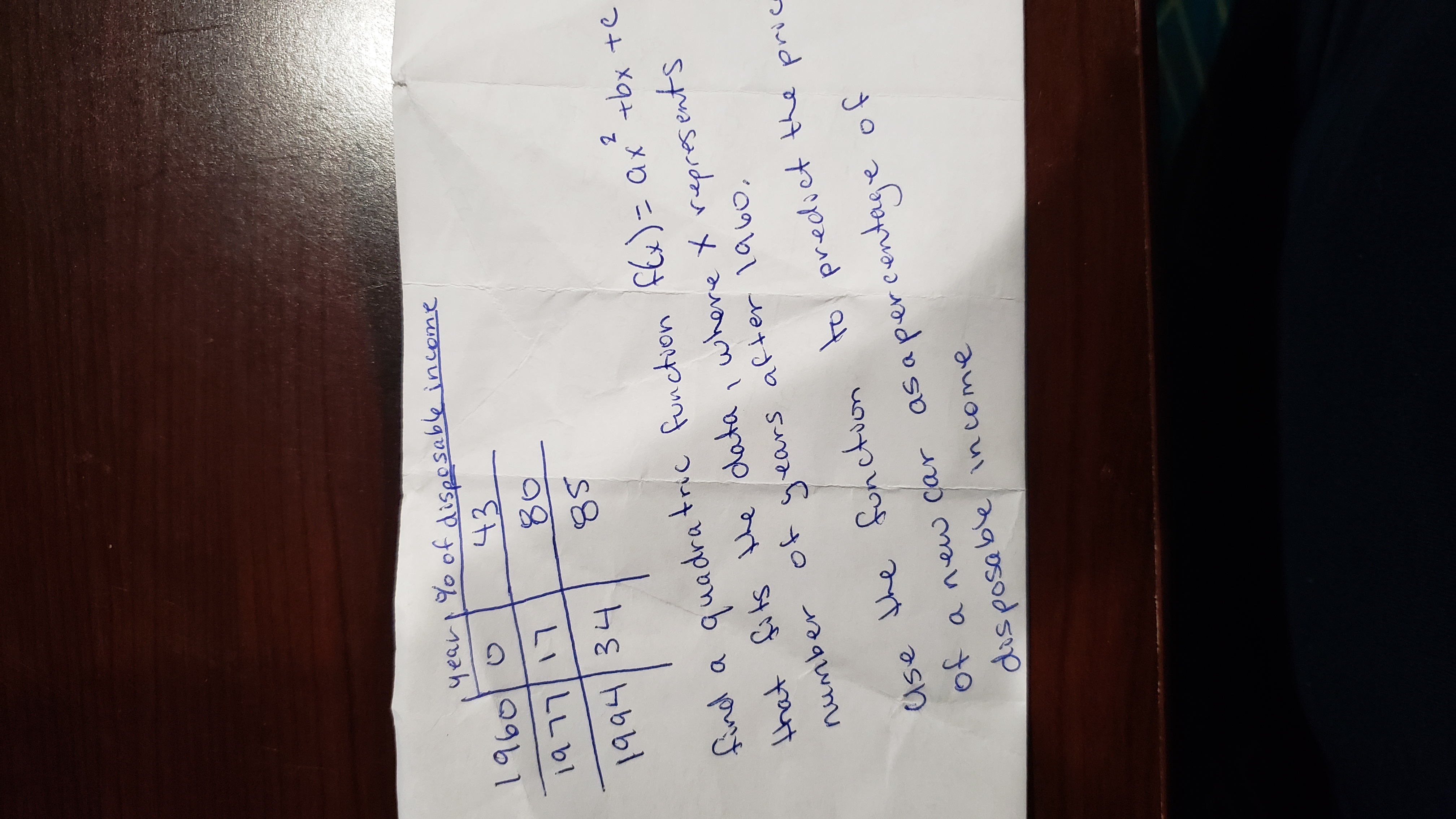 year % of dispesable income
1960 0
43
197717
80
199니| 3니
85
find a quadratric function ffx)= ax+bx te
, where X represents
fEx)=ax
tbx +e
that fits he data
number of gears after la60,
the function
to predict the price
Use
of a new car as a percentage of
dis posa ble income
of anew Car
