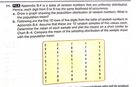 Answered: FILE Appendix B.4 Is A Table Of Random… | Bartleby