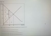 Figure 4-25
Price
A
P3
Тах
P1
E
P2
F
D
Quantity
Q2
Q1
Refer to Figure 4-25 4-25.png. The benefit to the government of imposing the tax is
measured by tax revenue and is represented by area A + B.
O measured by tax revenue and is represented by area B+ D.
measured by the net gain in total surplus and is represented by area D + E.
measured by the net gain in total surplus and is represented by area B + D.
