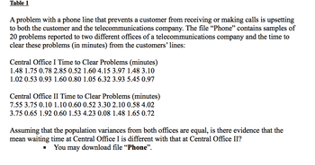 Table 1
A problem with a phone line that prevents a customer from receiving or making calls is upsetting
to both the customer and the telecommunications company. The file "Phone" contains samples of
20 problems reported to two different offices of a telecommunications company and the time to
clear these problems (in minutes) from the customers' lines:
Central Office I Time to Clear Problems (minutes)
1.48 1.75 0.78 2.85 0.52 1.60 4.15 3.97 1.48 3.10
1.02 0.53 0.93 1.60 0.80 1.05 6.32 3.93 5.45 0.97
Central Office II Time to Clear Problems (minutes)
7.55 3.75 0.10 1.10 0.60 0.52 3.30 2.10 0.58 4.02
3.75 0.65 1.92 0.60 1.53 4.23 0.08 1.48 1.65 0.72
Assuming that the population variances from both offices are equal, is there evidence that the
mean waiting time at Central Office I is different with that at Central Office II?
You may download file "Phone".