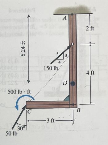 Answered: Compute The Moment About Point D. | Bartleby