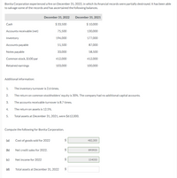 Bonita Corporation experienced a fire on December 31, 2022, in which its financial records were partially destroyed. It has been able
to salvage some of the records and has ascertained the following balances.
December 31, 2022
December 31, 2021
Cash
$ 33,500
$ 10,000
Accounts receivable (net)
75,500
130,000
Inventory
194,000
177,000
Accounts payable
51,500
87,000
Notes payable
33,000
58,500
Common stock, $100 par
412.000
412.000
Retained earnings
103,000
100,000
Additional information:
1.
The inventory turnover is 2.6 times.
2.
The return on common stockholders' equity is 30%. The company had no additional capital accounts.
3.
The accounts receivable turnover is 8.7 times.
4.
The return on assets is 12.5%.
5.
Total assets at December 31, 2021, were $612,000.
Compute the following for Bonita Corporation.
(a)
Cost of goods sold for 2022
$
482,300
(b)
Net credit sales for 2022.
$
893925
(c)
Net income for 2022
2$
154050
(d)
Total assets at December 31, 2022
$
