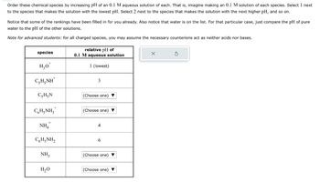 Order these chemical species by increasing pH of an 0.1 M aqueous solution of each. That is, imagine making an 0.1 M solution of each species. Select 1 next
to the species that makes the solution with the lowest pH. Select 2 next to the species that makes the solution with the next higher pH, and so on.
Notice that some of the rankings have been filled in for you already. Also notice that water is on the list. For that particular case, just compare the pH of pure
water to the pH of the other solutions.
Note for advanced students: for all charged species, you may assume the necessary counterions act as neither acids nor bases.
relative pH of
species
0.1 M aqueous solution
H₂O
1 (lowest)
CHẠNH
C₂H N
C6H5NH3
3
(Choose one)
(Choose one)
+
NH4
C6H5NH2
4
6
NH
(Choose one)
H₂O
(Choose one)