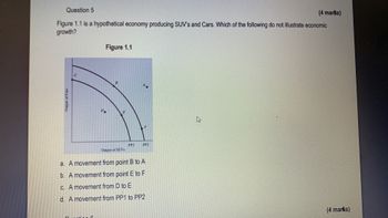 Question 5
(4 marks)
Figure 1.1 is a hypothetical economy producing SUV's and Cars. Which of the following do not illustrate economic
growth?
Output of Cars
C
Figure 1.1
R
F
Output of SUVs
a. A movement from point B to A
b. A movement from point E to F
c. A movement from D to E
d. A movement from PP1 to PP2
4
(4 marks)