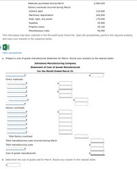 Materials purchased during March
2,590,020
Factory overhead incurred during March:
Indirect labor
310,850
Machinery depreciation
204,000
Heat, light, and power
170,000
Supplies
33,900
Property taxes
29,140
Miscellaneous costs
44,400
This information has been collected in the Microsoft Excel Online file. Open the spreadsheet, perform the required analysis,
and input your answers in the questions below.
Open spreadsheet
a. Prepare a cost of goods manufactured statement for March. Round your answers to the nearest dollar.
Johnstone Manufacturing Company
Statement of Cost of Goods Manufactured
For the Month Ended March 31
2$
Direct materials:
$
Factory overhead:
Total factory overhead
Total manufacturing costs incurred during March
Total manufacturing costs
2$
Cost of goods manufactured
$
b. Determine the cost of goods sold for March. Round your answer to the nearest dollar.
$
