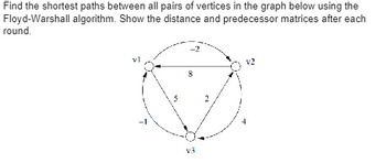 Answered: Find The Shortest Paths Between All… | Bartleby