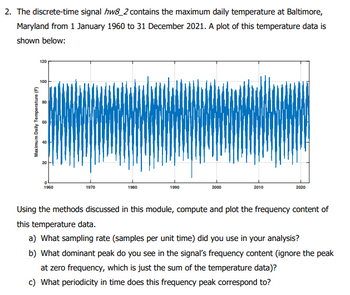 2. The discrete-time signal hw8_2 contains the maximum daily temperature at Baltimore,
Maryland from 1 January 1960 to 31 December 2021. A plot of this temperature data is
shown below:
Maximum Daily Temperature (F)
120
100
80
R
20
1960
1970
1980
1990
2000
2010
2020
Using the methods discussed in this module, compute and plot the frequency content of
this temperature data.
a) What sampling rate (samples per unit time) did you use in your analysis?
b) What dominant peak do you see in the signal's frequency content (ignore the peak
at zero frequency, which is just the sum of the temperature data)?
c) What periodicity in time does this frequency peak correspond to?