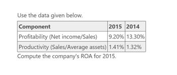 Use the data given below.
Component
Profitability (Net income/Sales)
2015 2014
9.20% 13.30%
Productivity (Sales/Average assets) 1.41% 1.32%
Compute the company's ROA for 2015.