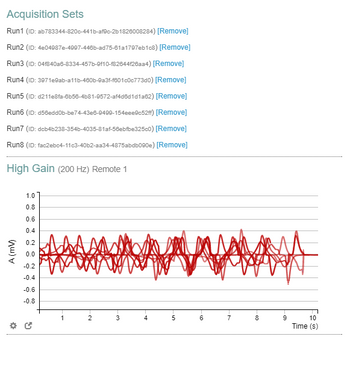 Acquisition Sets
Run1 (ID: ab783344-820c-441b-af9c-2b1826008284) [Remove]
Run2 (ID: 4e04987e-4997-446b-ad75-61a1797eb1c8) [Remove]
Run3 (ID: 04f840a6-8334-457b-9f10-f82644f26aa4) [Remove]
Run4 (ID: 3971e9ab-a11b-460b-9a3f-f801c0c773d0) [Remove]
Run5 (ID: d211e8fa-6b56-4b81-9572-af4d6d1d1a62) [Remove]
Run6 (ID: d56edd0b-be74-43e6-9499-154eee9c52ff) [Remove]
Run7 (ID: dcb4b238-354b-4035-81af-56ebfbe325c0) [Remove]
Run8 (ID: fac2ebc4-11c3-40b2-aa34-4875abdb090e) [Remove]
High Gain (200 Hz) Remote 1
1.0
0.8
64
0.6
Fooo
0.0
0.4
0.2
20
-0.2
oo o Q
A (MV)
-0.8
1
2
3
4
5
-0.4
-0.6
60
7
8
9
10
Time (s)