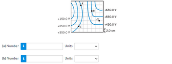 (a) Number i
B
+650.0 V
+550.0 V
+150.0 V
D
+250.0 V
+450.0 V
+350.0 V
$2.0 cm
Units
(b) Number i
Units