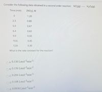 Consider the following data obtained in a second order reaction: NO2(g)
N204(g)
Time (min)
[NO2], M
0.
1.20
2.3
0.88
5.0
0.67
6.4
0.60
9.0
0.50
10.6
0.45
12.8
0.30
What is the rate constant for the reaction?
O A. 0.130 Lmol-Imin-!
B. 0.156 Lmol-1min-!
O.0.204 Lmol-lmin-1
O D. 0.108 Lmol-lmin-!
O E. 0.0938 Lmol-min"!
