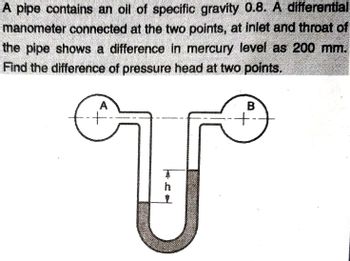 Answered: A Pipe Contains An Oil Of Specific… | Bartleby