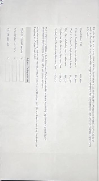 Michelle Sanchez was recently hired as a financial consultant at Vandelay Industries. Vandelay eliminates any overapplied or
underapplied manufacturing overhead by using the "Prorated Method." For the most recent year, Vandelay recorded the following i
information:
Cost of Goods Sold
Finished Goods Ending Inventory Balance
Work-in-Process Ending Inventory Balance
Raw Materials Ending Inventory Balance
Total Actual Manufacturing Overhead Cost
Total Applied Manufacturing Overhead Cost
Due to the severe shortage of Cost Accountants, Michelle was asked to assist the Accounting Department in allocating any
underapplied or overapplied overhead to the appropriate accounts
After adjustment using the Prorated Method, what will the new account balances be in Work-in-Process Inventory, Finished Goods
Inventory and Cost of Goods Sold?
Work in Process Inventory
$120,980
$99,940
$42,080
$39,000
$116,000
$101,000
Cost of Goods Sold
Adjusted Ending Amounts
$
Finished Goods Inventory $