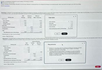 Mountain Fun manufactures snowboards. Its cost of making 2,100 bindings is as follows:
(Click the icon to view the costs.)
Suppose Hemingway will sell bindings to Mountain Fun for $14 each. Mountain Fun would pay $3 per unit to transport the bindings to its manufacturing plant, where it would add its own logo at a cost of $0.70 per binding.
Read the requirements
Requirement 1. Mountain Fun's accountants predict that purchasing the bindings from Hemingway will enable the company to avoid $1,800 of fixed overhead. Prepare an analysis to show whether Mountain Fun should make or buy the bindings. (Only enter the net relevant costs
For the Difference column, use a minus sign or parentheses only when the cost of outsourcing exceeds the cost of making the bindings in-house.)
Difference
Variable costs
Binding costs
Direct materials
Direct labor
Variable overhead
Fixed costs
Purchase price from Hemingway
Transportation
Logo
Variable Costs
Binding costs
Direct materials
Direct labor
Variable overhead
Make
Bindings
Fixed costs
Purchase price from Hemingway
Transportation
17510
3100
2050
1800
24460
Outsource
Bindings
Make
Bindings
Logo
Expected profit from new product
Expected net cost of obtaining 2,100 bindings
Which alternative makes the best use of Mountain Fun's facilities?
Decision Make the bindings.
17510
3100
2050
1800
29400
6300
1470
37170
24460
(Make Outsource)
Total differential cost of 2,100 bindings
Should Mountain Fun make or buy the bindings?
Decision: Make the bindings.
Requirement 2. The facilities freed by purchasing bindings from Hemingway can be used to manufacture another product that will contribute $2,700 to profit. Total fixed costs will be the same as if Mountain Fun had produced the bindings. Show which alternative makes the best use
of Mountain Fun's facilities. (Only enter the net relevant costs. Enter all costs as positive values. Use a minus sign or parentheses for decreases to net.costs)
Facilities
Idle
17510
3100
2050
1800
-24460
Outsource Bindings
29400
6300
1470
12710
34470
Make New
Product
G
1800
(2700)
10010
Data table
Direct materials
Direct labor
Variable overhead
Fixed overhead
Total manufacturing costs for 2,100 bindings
Requirements
Print
$
Done
Print
17,510
3,100
2,050
6,500
$ 29,160
X
1 Mountain Fun's accountants predict that purchasing the bindings from Hemingway will enable
the company to avoid $1,800 of fixed overhead. Prepare an analysis to show whether
Mountain Fun should make or buy the bindings
Done
2 The facilities freed by purchasing bindings from Hemingway can be used to manufacture
another product that will contribute $2,700 to profit. Total fixed costs will be the same as if
Mountain Fun had produced the bindings. Show which alternative makes the best use of
Mountain Fun's facilities (a) make bindings, (b) buy bindings and leave facilities idle, or (c) buy
bindings and make another product.
-
X
Next