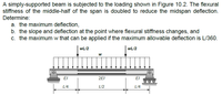 A simply-supported beam is subjected to the loading shown in Figure 10.2. The flexural
stiffness of the middle-half of the span is doubled to reduce the midspan deflection.
Determine:
a. the maximum deflection,
b. the slope and deflection at the point where flexural stiffness changes, and
c. the maximum w that can be applied if the maximum allowable deflection is L/360.
wL/2
wL/2
w
El
2EI
EI
L14
L/2
L14
