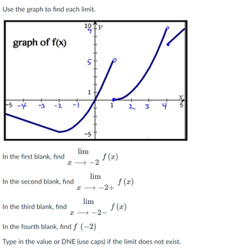 Answered: Use the graph to find each limit. graph… | bartleby