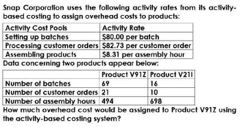 Snap Corporation uses the following activity rates from its activity-
based costing to assign overhead costs to products:
Activity Cost Pools
Setting up batches
Activity Rate
$80.00 per batch
Processing customer orders $82.73 per customer order
Assembling products
Data concerning two products appear below:
$8.31 per assembly hour
Product V91Z Product V211
Number of batches
69
16
Number of customer orders 21
10
Number of assembly hours 494
698
How much overhead cost would be assigned to Product V91Z using
the activity-based costing system?