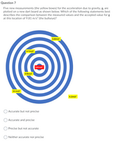 Question 7
Five new measurements (the yellow boxes) for the acceleration due to gravity, g, are
plotted on a new dart board as shown below. Which of the following statements best
describes the comparison between the measured values and the accepted value for g
at this location of 9.81 m/s (the bullseye)?
9.40m/s?
9.71m/s²
9.81m/s
9.95m/s
10.1m/s
9.15m/s?
Accurate but not precise
O Accurate and precise
Precise but not accurate
Neither accurate nor precise
