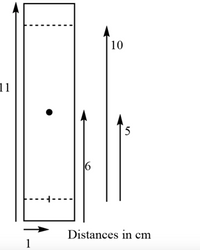 10
11
5
Distances in cm
1
