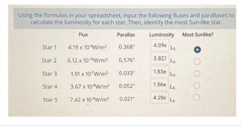 Using the formulas in your spreadsheet, input the following fluxes and parallaxes to
calculate the luminosity for each star. Then, identify the most Sun-like star.
Star 1
Star 2
Star 3
Star 4
Star 5
Flux
4.19 x 10 W/m²
6.12 x 10-10W/m²
1.91 x 10-7W/m²
3.67 x 10-W/m²
7.42 x 10 W/m²
Parallax
0.368"
0.576"
0.033"
0.052"
0.021"
Luminosity Most Sunlike?
4.09€
3.827
Ls
1.56e
Ls
1.83e Ls
Ls
4.28€ Ls