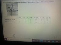 Given quadrilateral RSTQ, identify the coordinates of Q' when performing each of the following reflections.
(-5, 1) (-1,–5) (5, 1) (5, –1) (1, 5)
(-1,5)
Reflection over y= x
Reflection over the x-axis
https://ola3.performancematters.com/ola/ola.jsp?clientCode=flduvalD
Pause
P Type here to search
