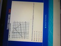 TRANSFORMATIONS-$400
3. Triangle TAG is graphed as shown
6.
T.
A.
95 2 01- E-
Which of the following transformations will move triangleTAG so that point G is at the origin?
-BACK TO PANEL
